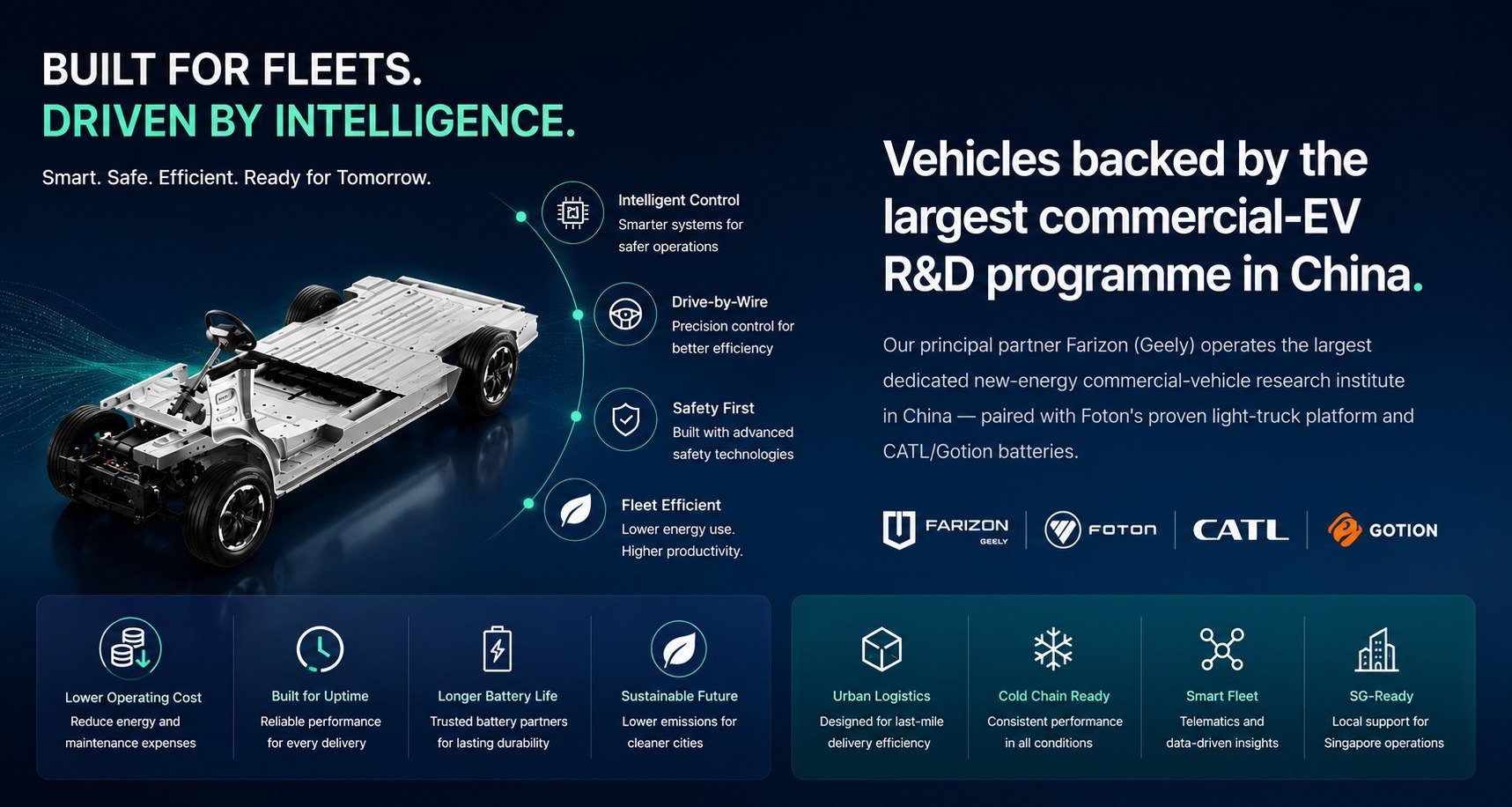 Built for fleets, driven by intelligence — engineered for Singapore fleet operators